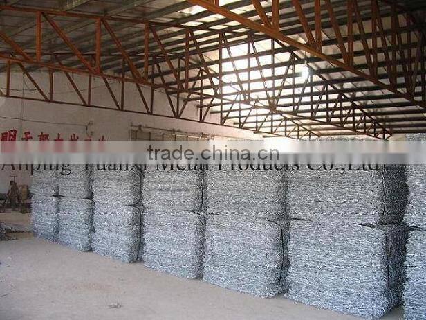 gabion mattresses