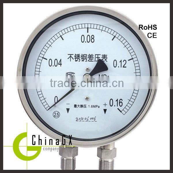 Differential pressure gauge