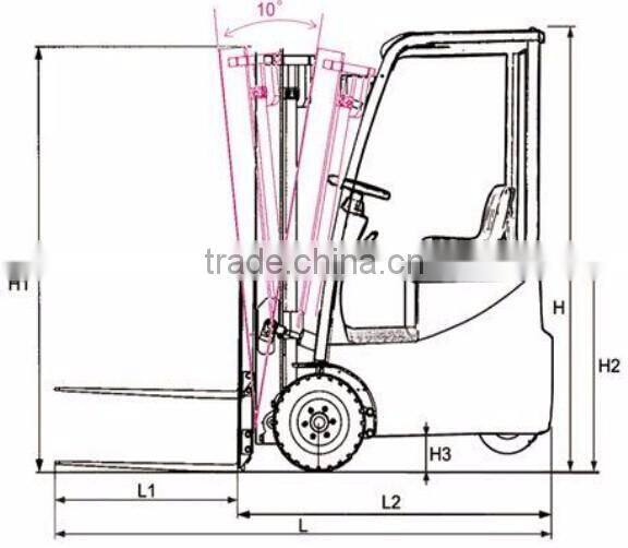 1 Ton Electric Forklift