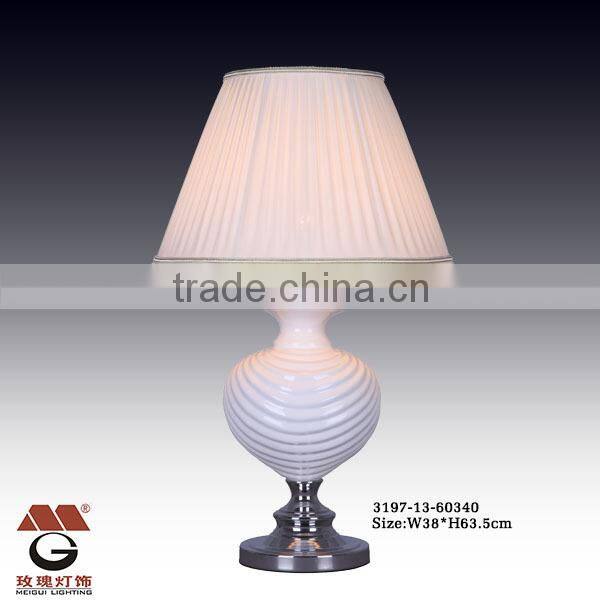 Pottery and ceramic light houses in modern