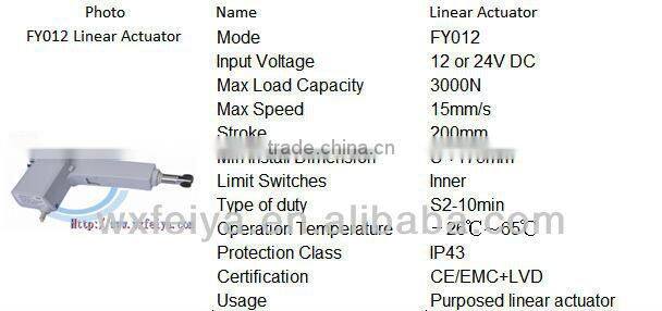 FY012 Medical applicable 12V electric tubular magnetic linear actuator