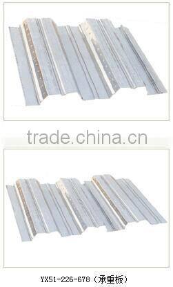 steel decking prices/steel bridge decking