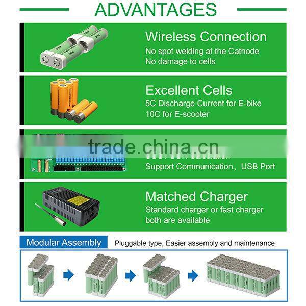 48V 100Ah Deep Cycle Electric Forklift Rechargeable Battery Lithium-ion Battery