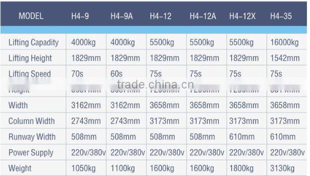 High Quality Car Alignment 4 Post Car Lift