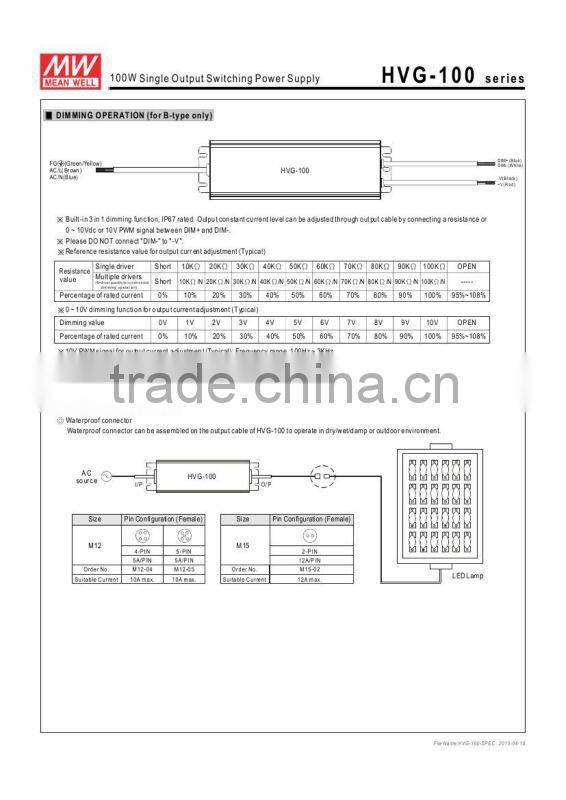 meanwell switch power supply