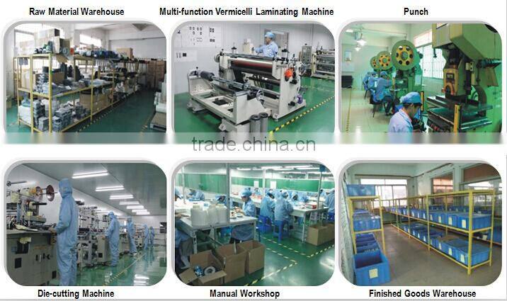 Windscreen Protection Film