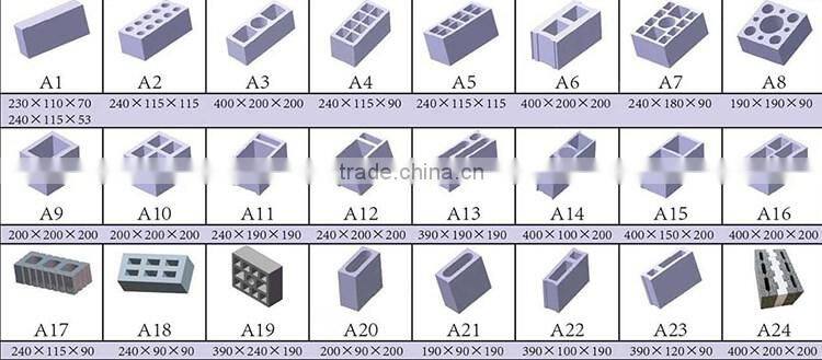 WANTE BRAND QT4-18latest product fully automatic and decorative concrete block making machine in india