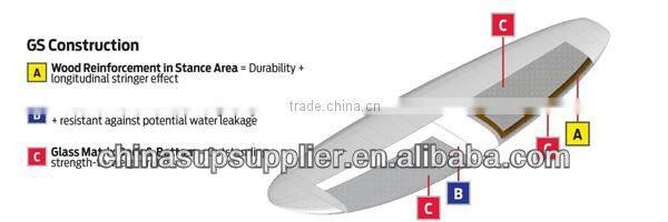 excellent quality good price longboards for flatwater cruising fitness training and wave riding