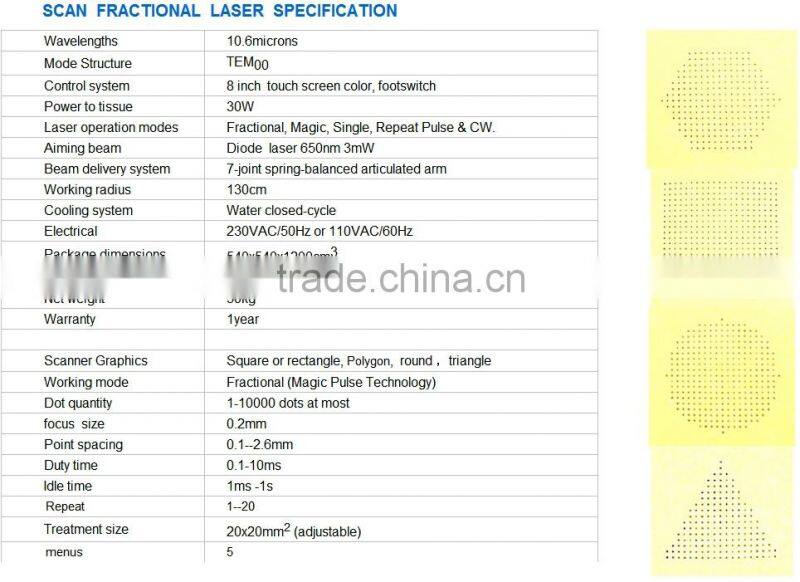 10600nm ultra pulse CO2 fractional laser 2013071226