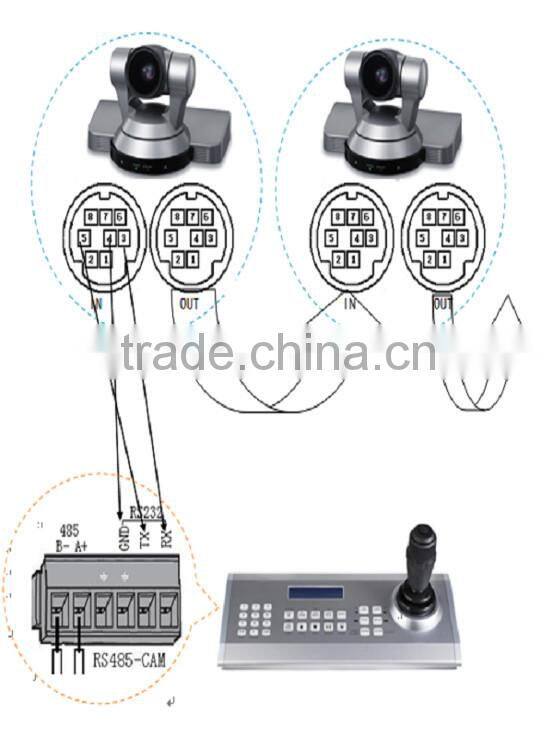 PELCO-D,PELCO-P RS485/422 port for Visca Video conference camera joystick keyboard