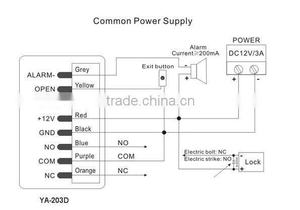 RFID EM Access Controller,All-metal Waterproof Door Access Control,waterproof keypad access control