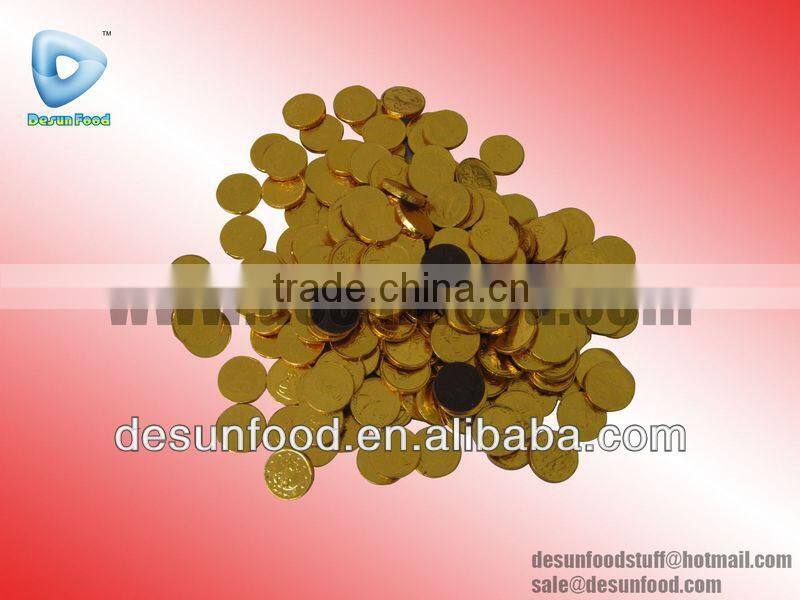 Liquid Chocolate jam with poping candy