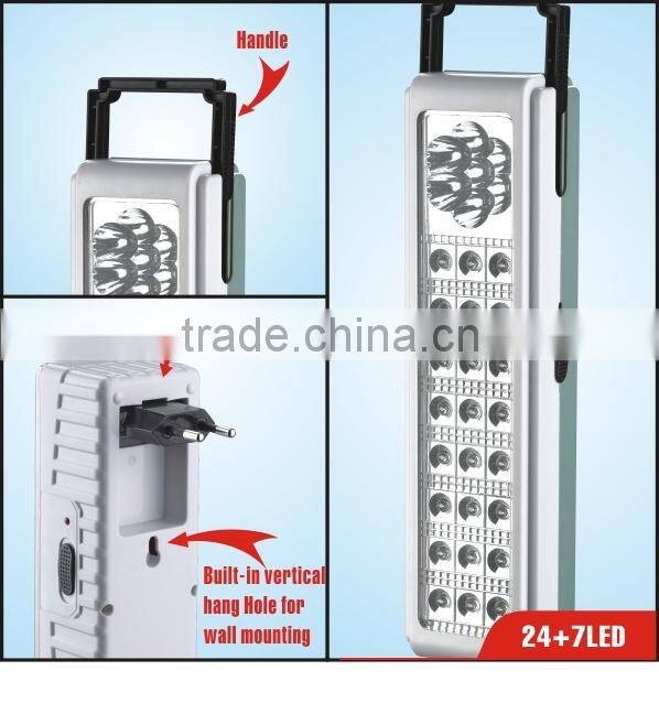 Changrong Emergency LED Light with torch CR-8017