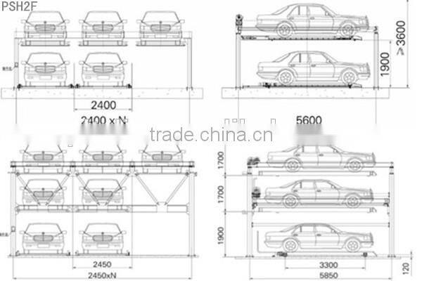 simple cheap smart parking system,automatic car parking system