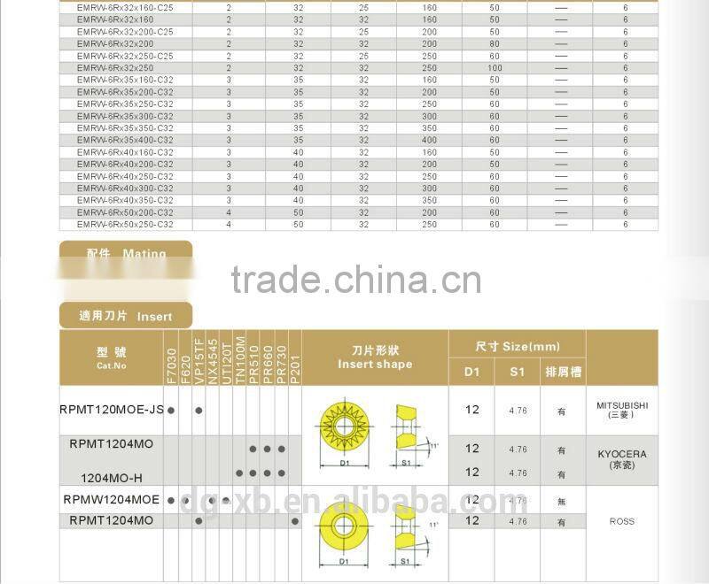 China manufacturer CNC end mill holder for EMR/EMRW end mill 80 lower