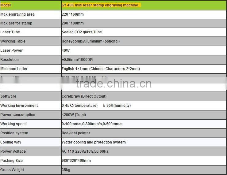 GY-G40k overseas third- party support available after- sales service provided rubber stamp making