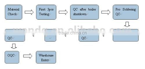 Thread Design Long Johns Inner Pants For Men With Your Own Brand Underwear