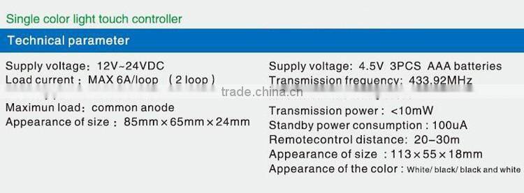 12V~24VDC 20~30m remotecontrol distance 433M RGB LED touch panel controller/Dimmer