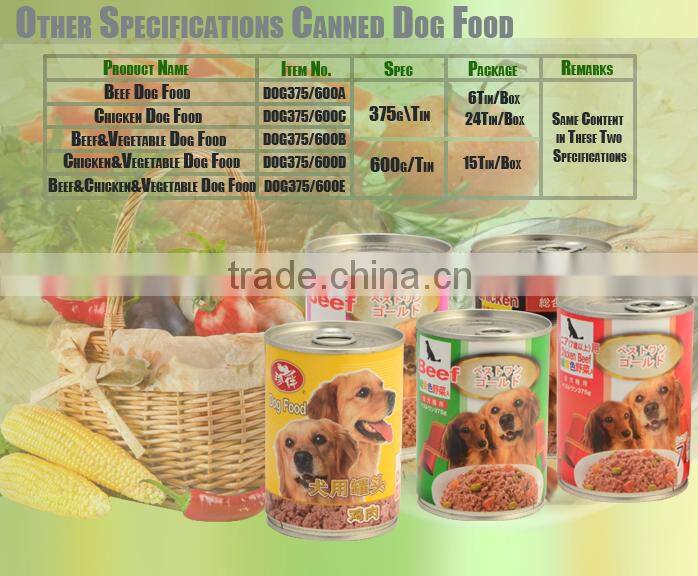 Total Quality Controled canned food for pets