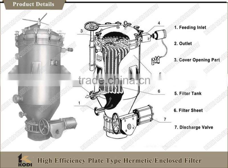 KODI XY-A Model Beverage Vertical Leaf Filter Pressure Filter Machine
