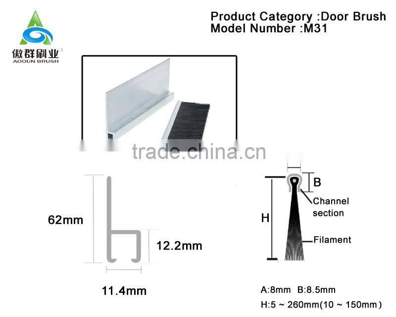 Custom channel strip brush -free sample
