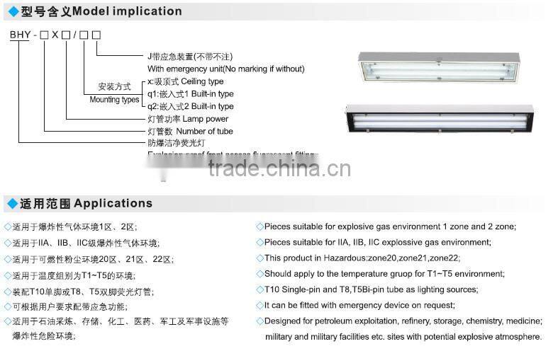 BHY industrial recessed emergency light double tube 2*18w 2*36w