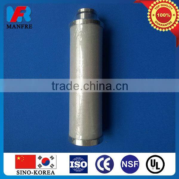 polyester melt filtration using stainless steel filter element