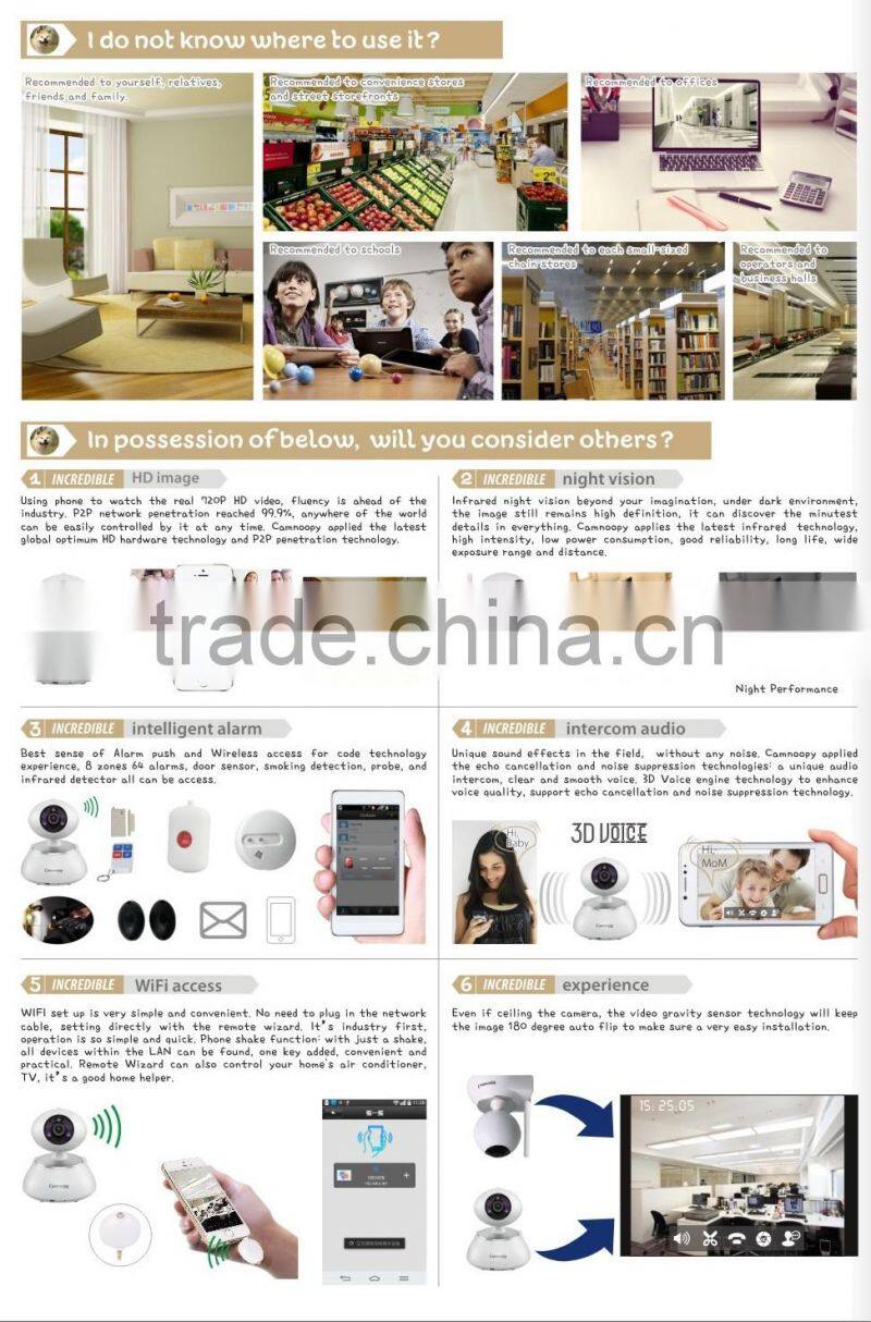 ONVIF P2P 720P Pan Tilt Wireless Smart Home IP camera Key word: home security