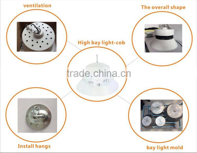 new products 2015 innovative Custom led high bay