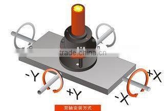 Angle Sensing Declination Switch with Alarm Function