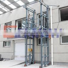 High efficiency stationary hydraulic ramp dock leveler supplier