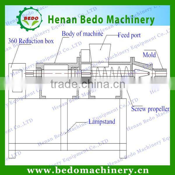 2014 China most popular Silver charcoal bbq charcoal extruder machine supplier 008613253417552