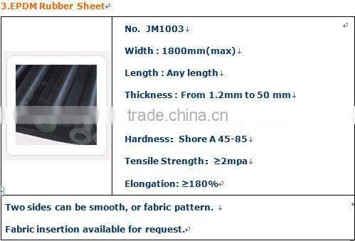 Good quality colored rubber sheet