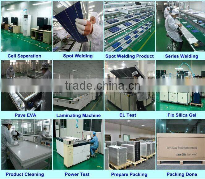 250Watts high effiency Mono solar panel for home use in Mindel East(5-300W))