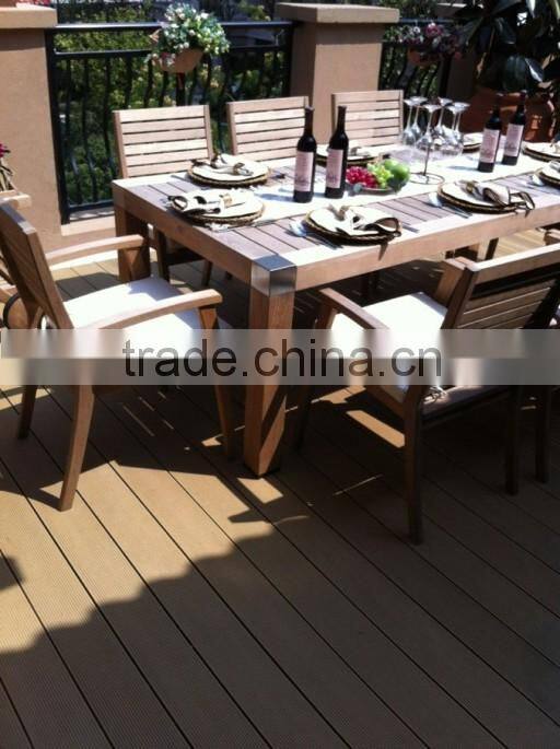 wpc composite decking floor