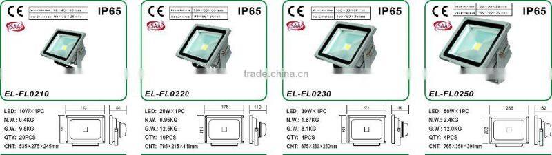 Ningbo Aluminum Die casting led flood lighting housing 50w