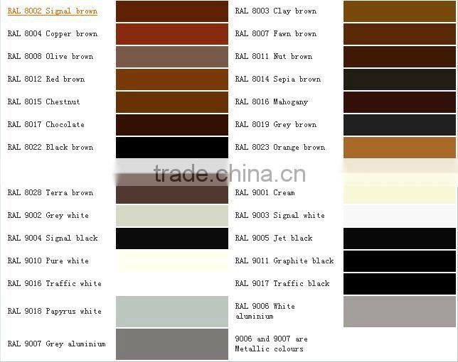 aluminium extrusion profile