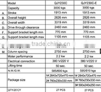 Torin BigRed 3TON 2 Post Hydraulic Car Lift CE