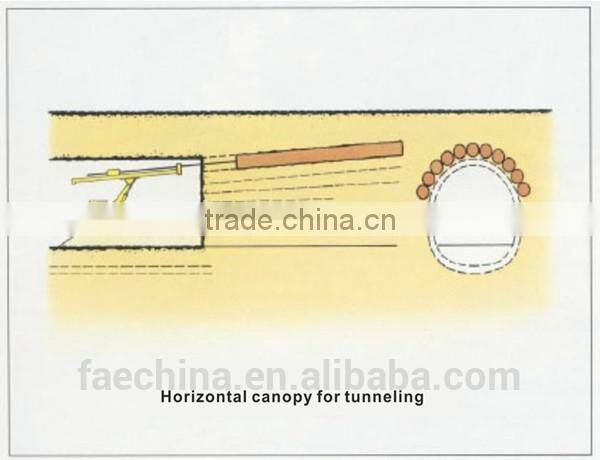 Special hot-sale jet grouting drilling rig equipment with compressed air to cut the soil