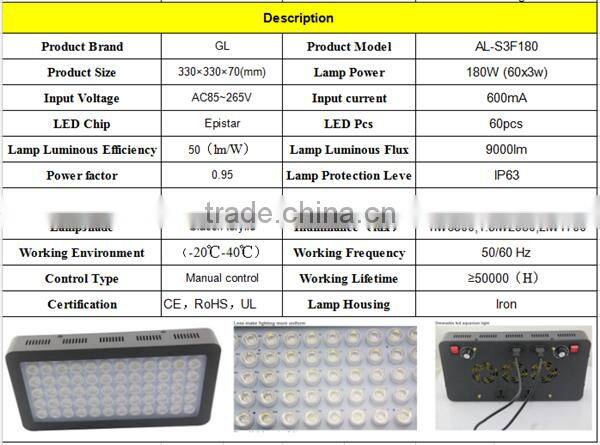 Wholesale aquarium lights 180w led aquarium light programmable