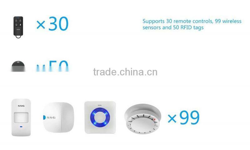 SSG new english voice prompt wireless alarm system with pstn and gsm communication
