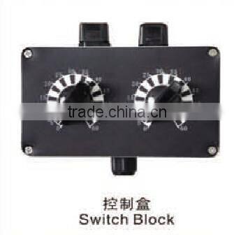 slip model infrared heater GP-821