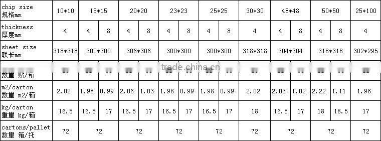 pool mosaic tiles pictures