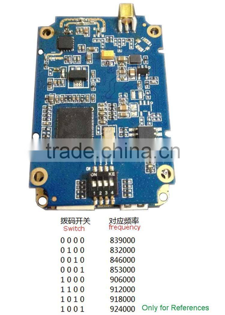 cofdm wireless video transmitter uav micro hd nols module HD-sdi receiver