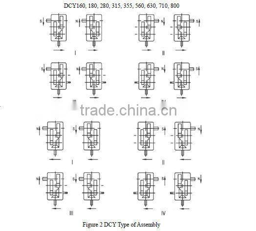 Hot sales GUOMAO ZLY Series of Hardened Parallel Shaft Cylindrical Reducer With Three Shafts with high quality