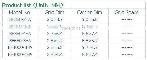 HA strain gauges 45 degree gages