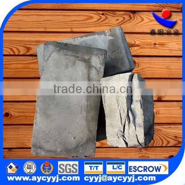 china FeNCr ferrochrome powder supplier factory for steelmaking all sizes