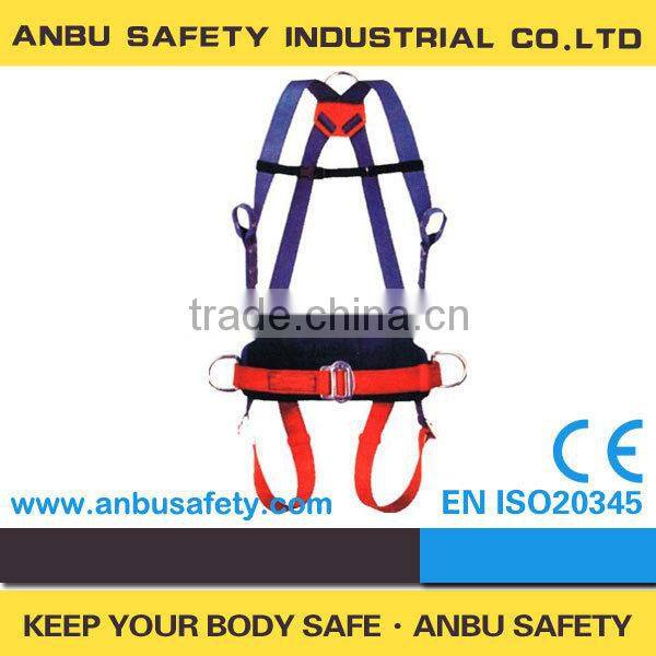 safety harness inspection checklist