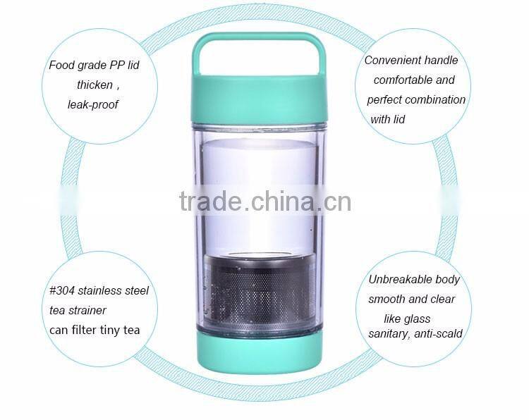 promotional reusable team cool clear cheap personalised custom sports bottles