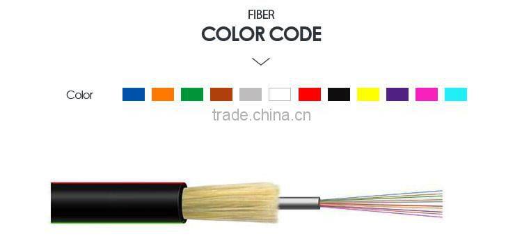 China supplier Data Communication PMMA Plastic Fiber Optic Cable for outdoor
